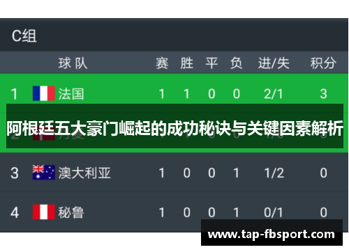 阿根廷五大豪门崛起的成功秘诀与关键因素解析