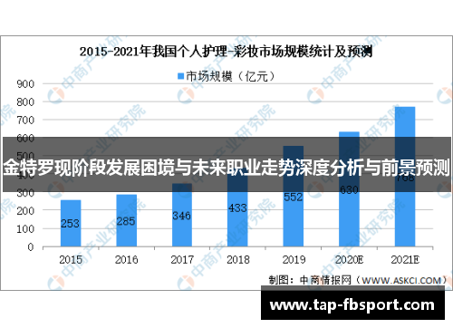 金特罗现阶段发展困境与未来职业走势深度分析与前景预测