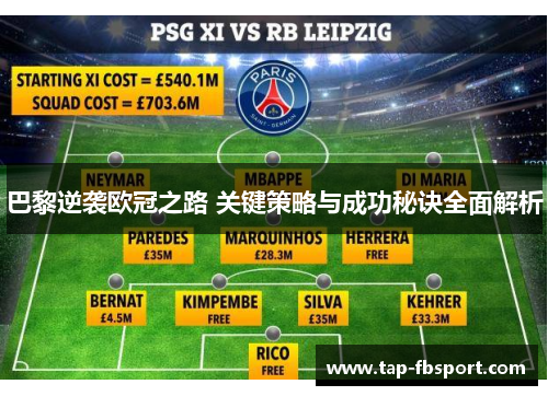 巴黎逆袭欧冠之路 关键策略与成功秘诀全面解析