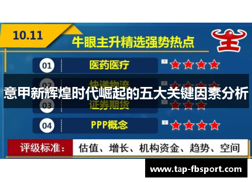 意甲新辉煌时代崛起的五大关键因素分析 意甲新辉煌时代崛起的五大关键因素分析