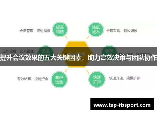 提升会议效果的五大关键因素,助力高效决策与团队协作 提升会议效果的五大关键因素,助力高效决策与团队协作