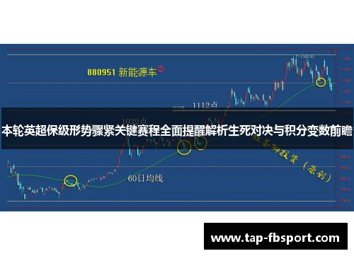 本轮英超保级形势骤紧关键赛程全面提醒解析生死对决与积分变数前瞻 本轮英超保级形势骤紧关键赛程全面提醒解析生死对决与积分变数前瞻