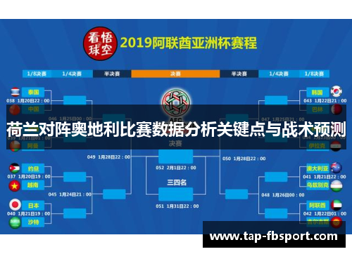 荷兰对阵奥地利比赛数据分析关键点与战术预测