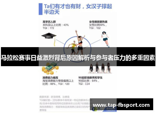 马拉松赛事日益激烈背后原因解析与参与者压力的多重因素 马拉松赛事日益激烈背后原因解析与参与者压力的多重因素